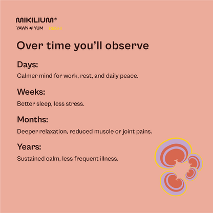 Yawn Yum - Reishi Mushroom Dual Extract Capsules
