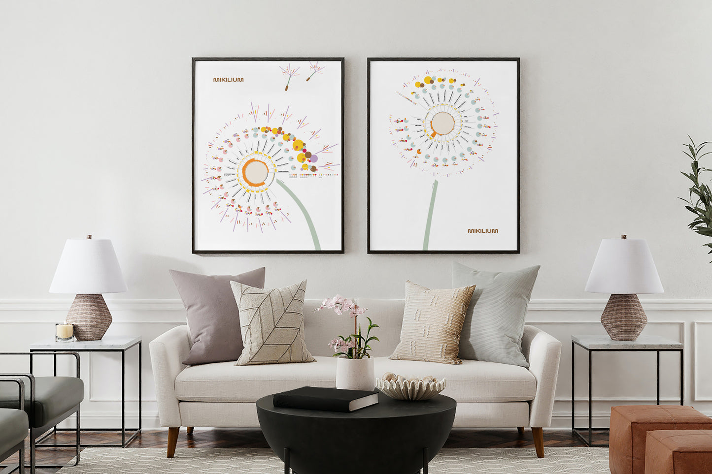 The Dandelion of Nutrition - Free Digital art