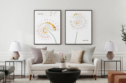 The Dandelion of Nutrition - Free Digital art